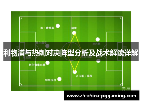 利物浦与热刺对决阵型分析及战术解读详解